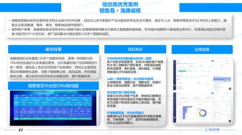 中國信創生態研究報告發布 銷售易CRM產品競爭力穩居第一